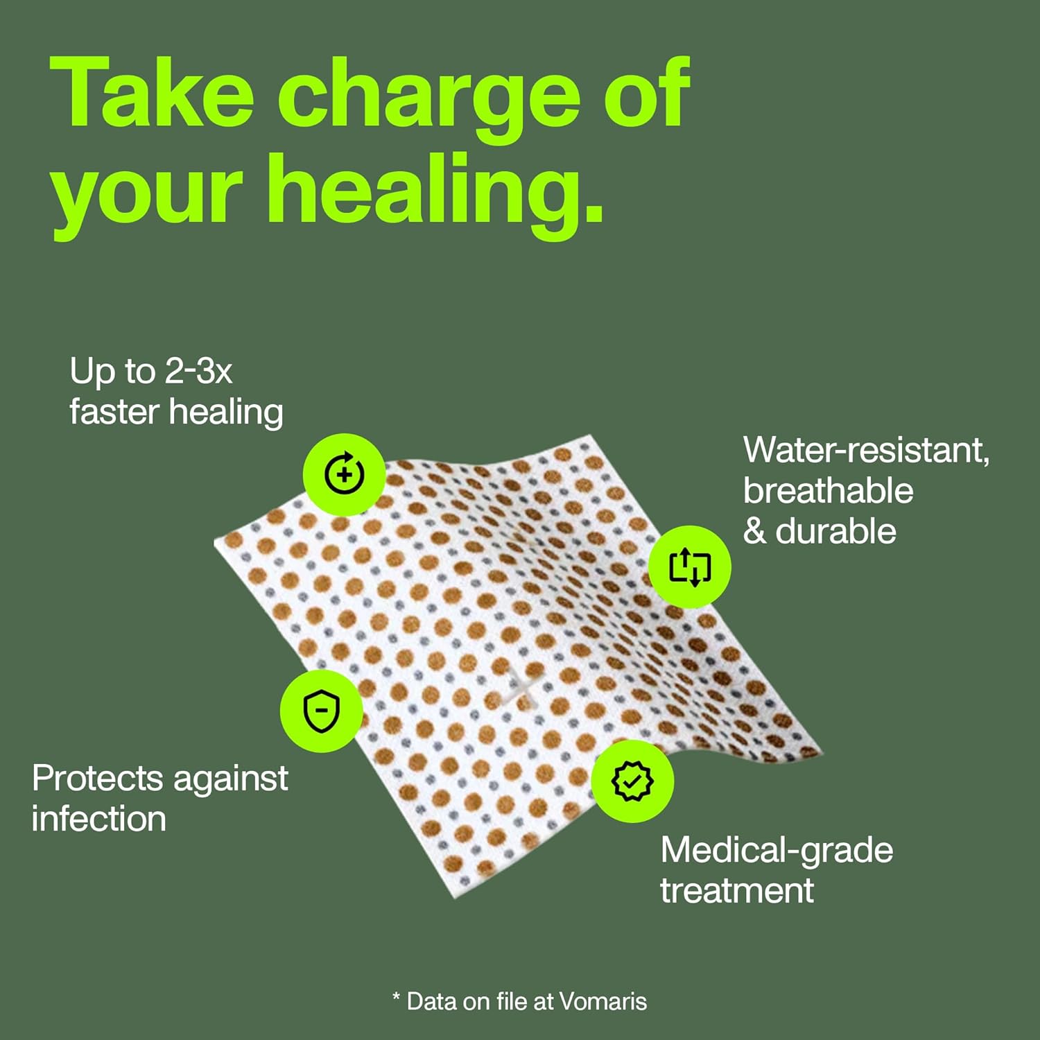 Bioelectric Bandage Kit