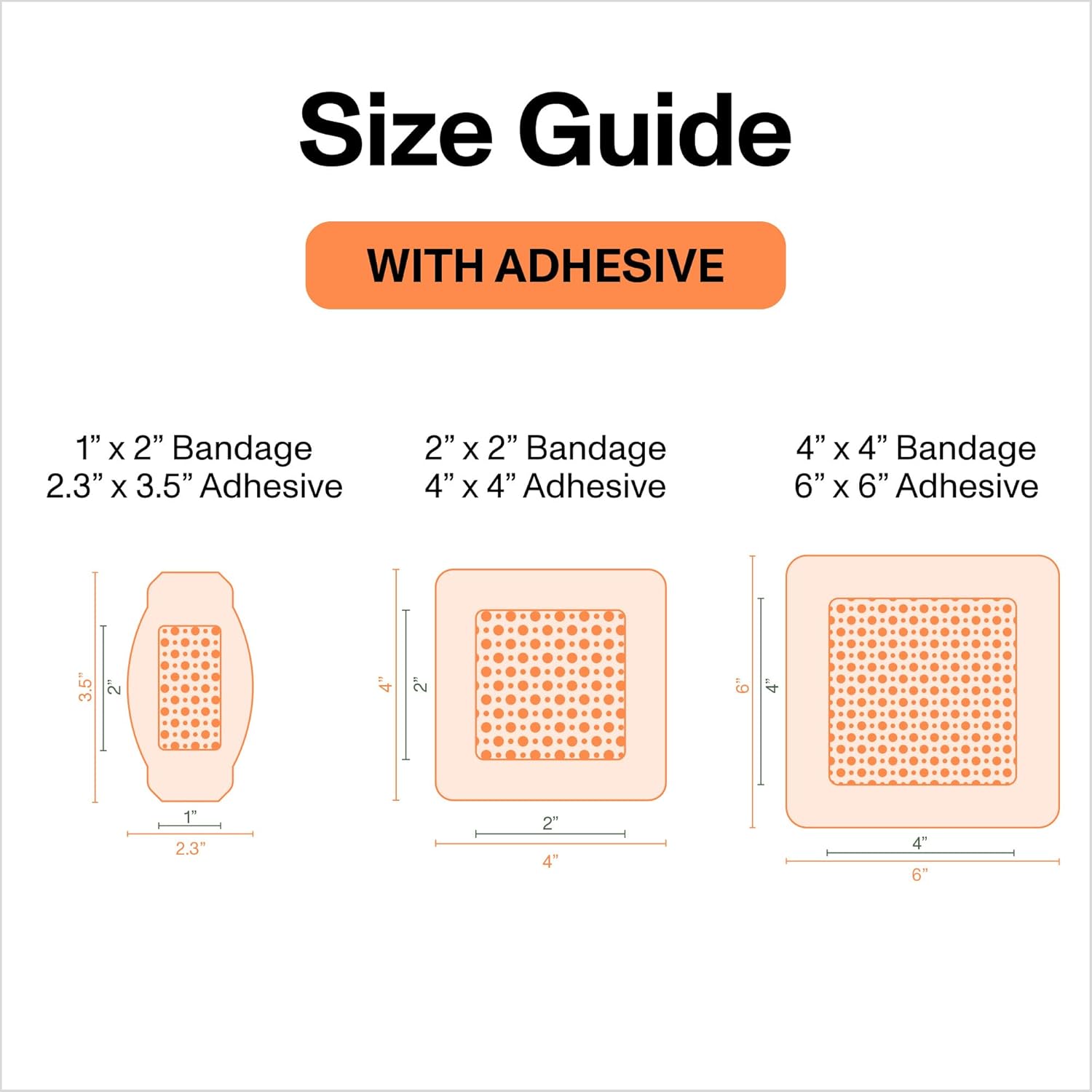 Bioelectric Bandage Kit