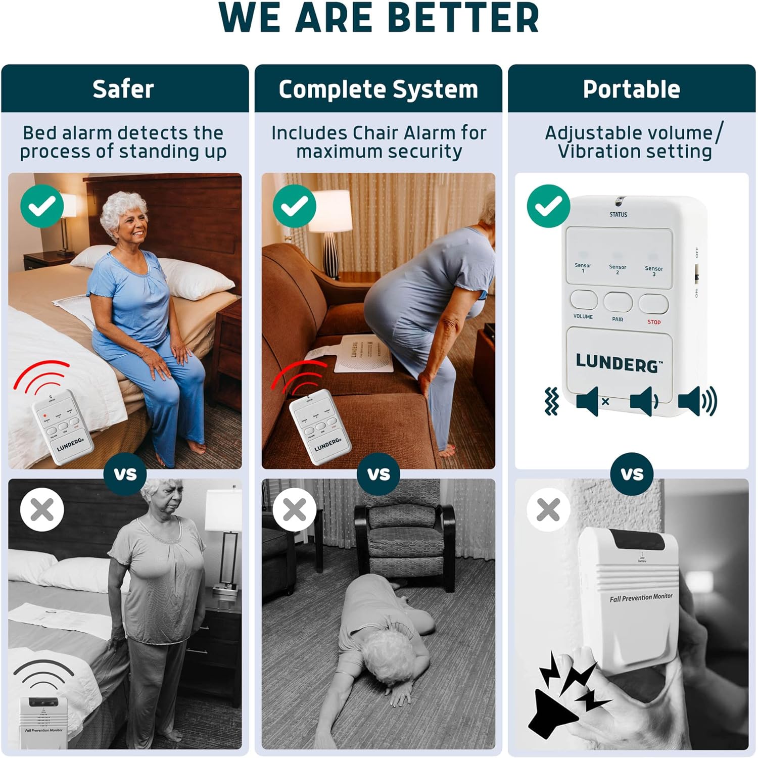 Chair Alarm Set
