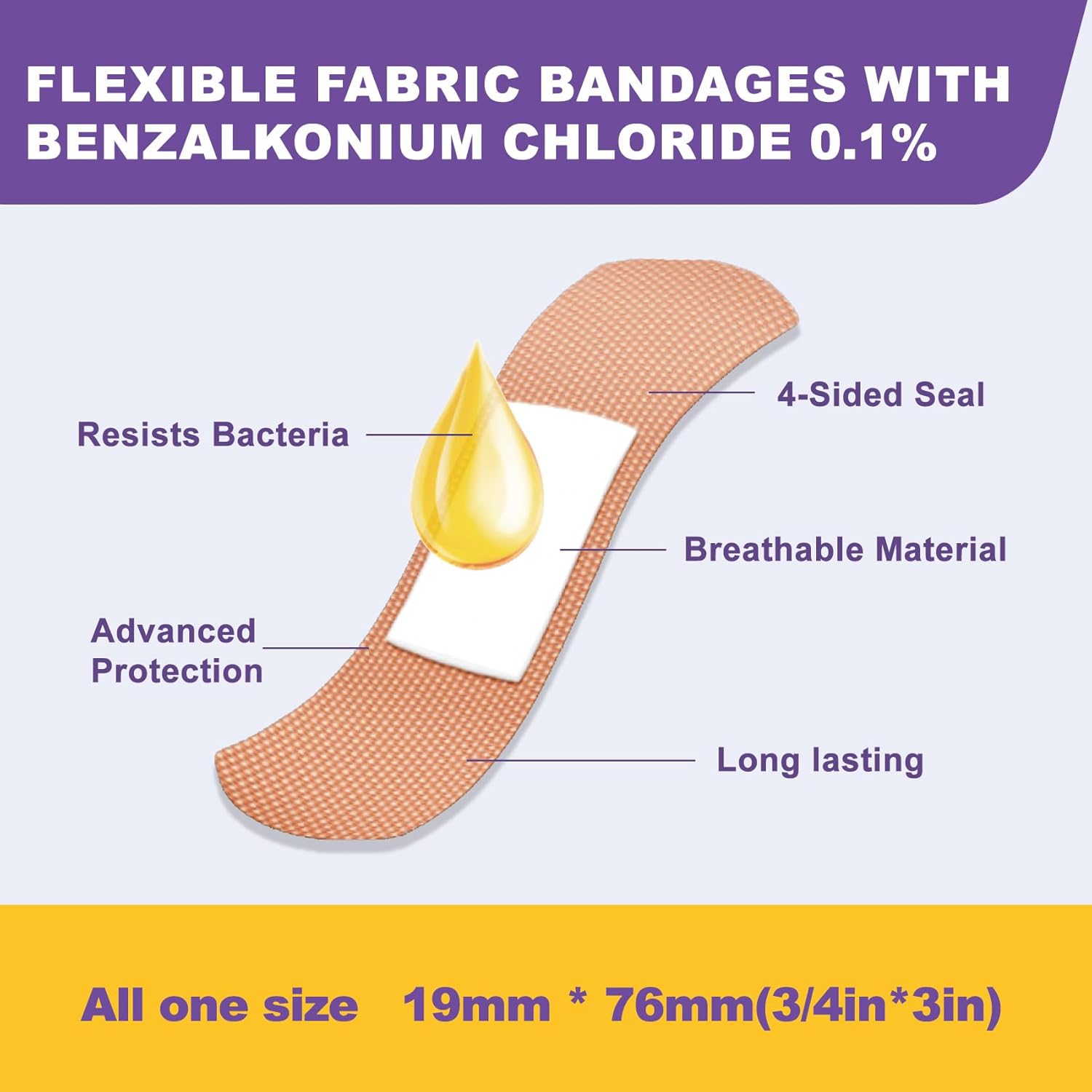 FLEXABILE BANDAGE