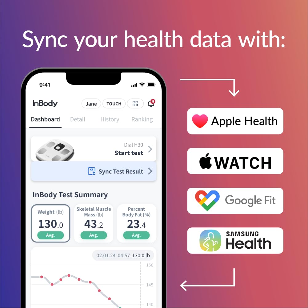 Digital Smart Scale