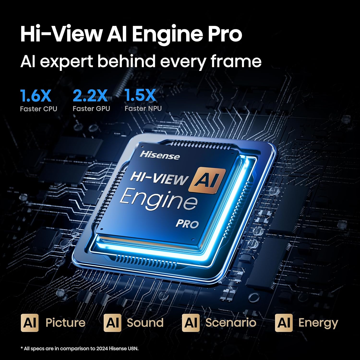 Hisense 55" Class U8 Series Mini-LED