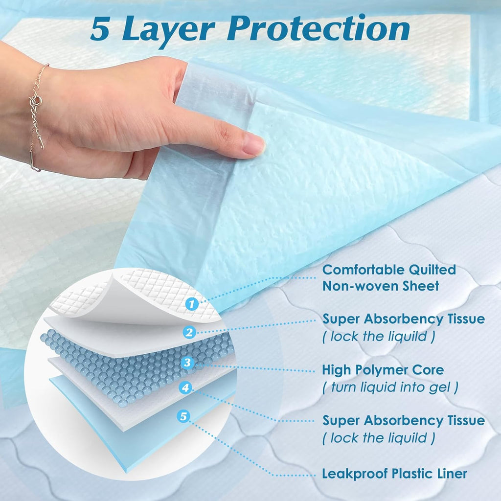 100 Count 22” x 22” Super Absorbency Disposable Underpads