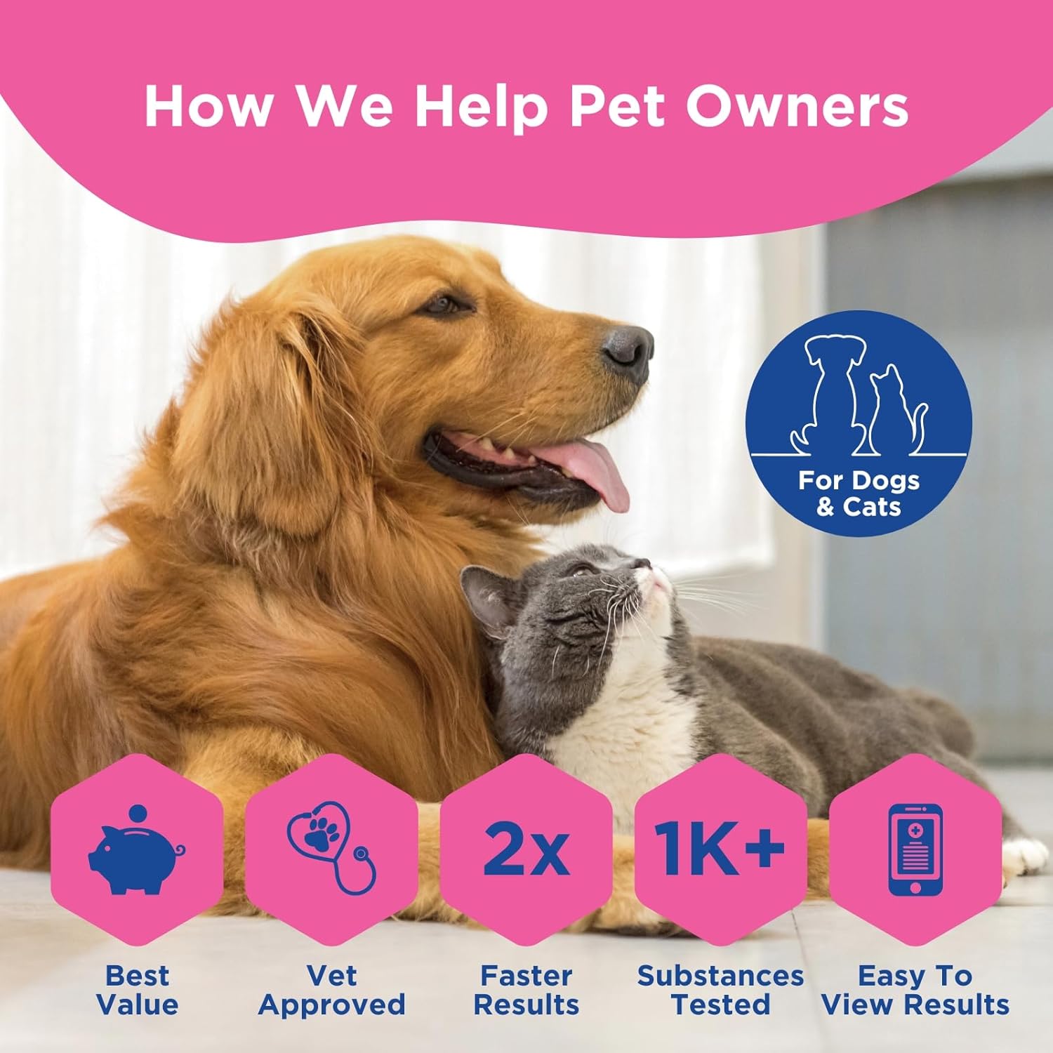UCARI Pet Sensitivity Test
