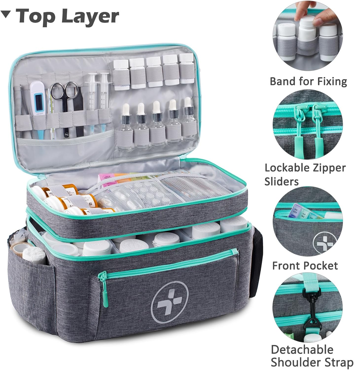 Travel Medicine Bag