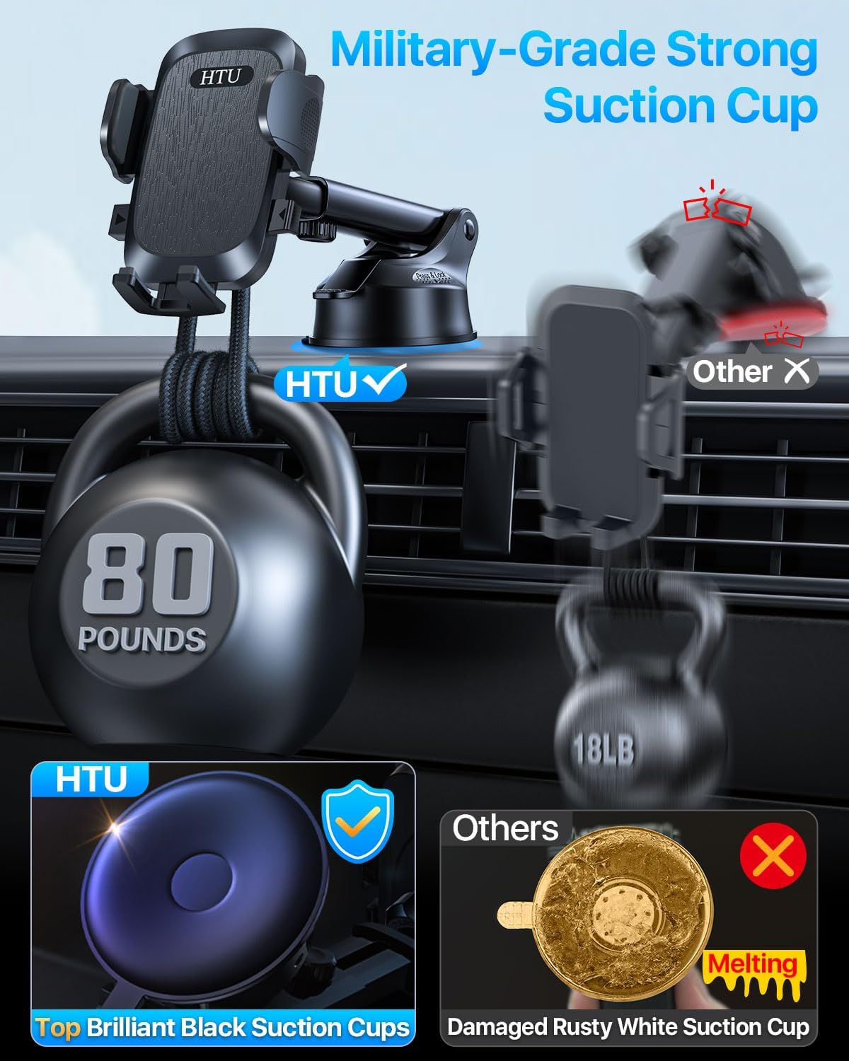 2025 Ultimate Car Phone Mount