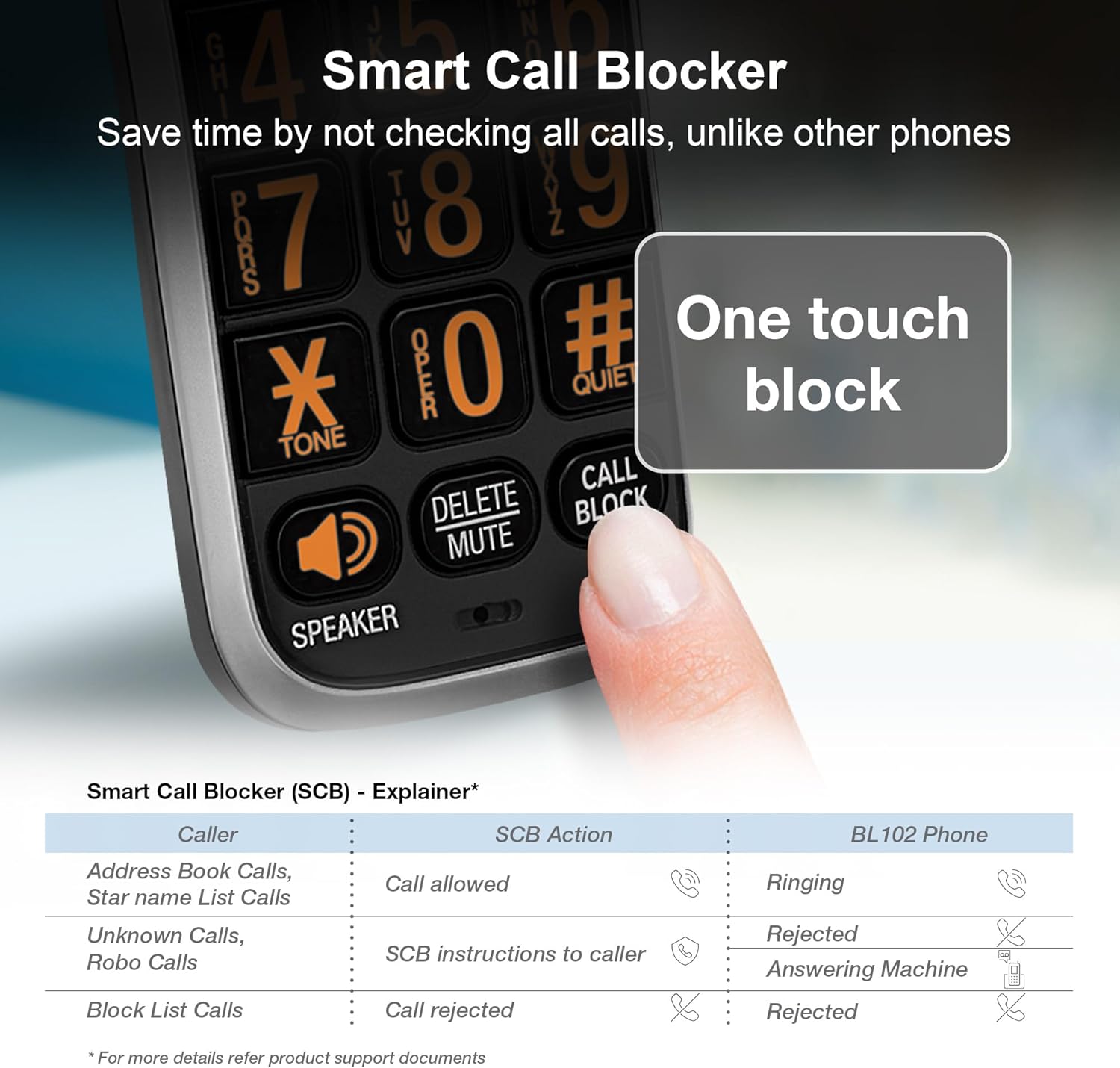 AT&T BL102-3 DECT 6.0 3-Handset Cordless Phone