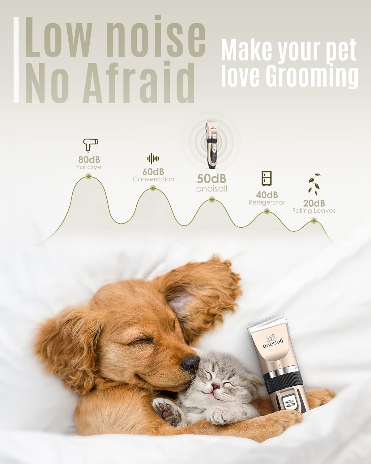 Dog Clipper