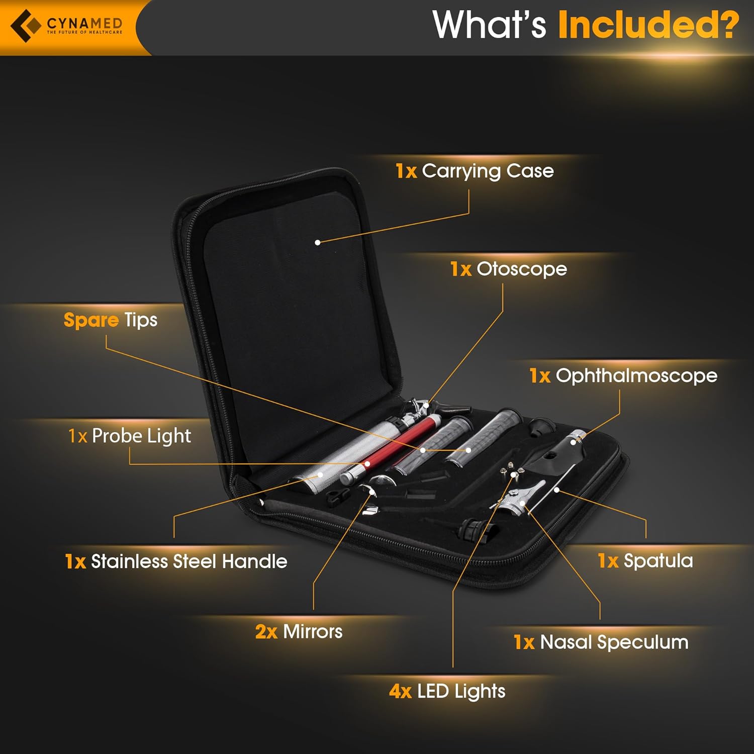 CynaMed Diagnostic Kit