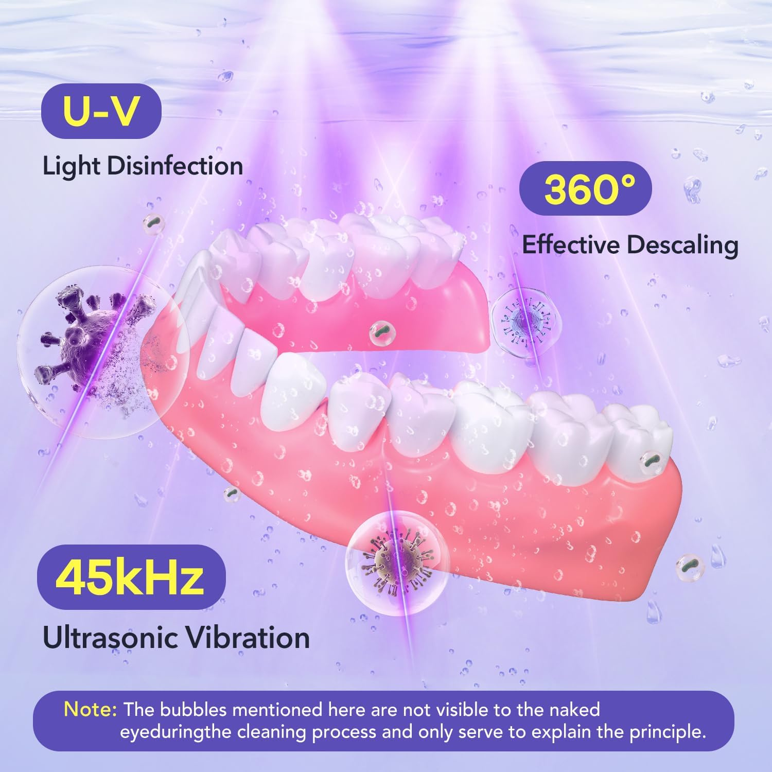 Retainer Cleaner