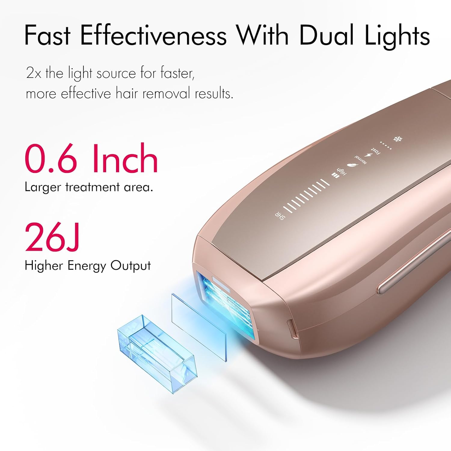 Laser Hair Removal