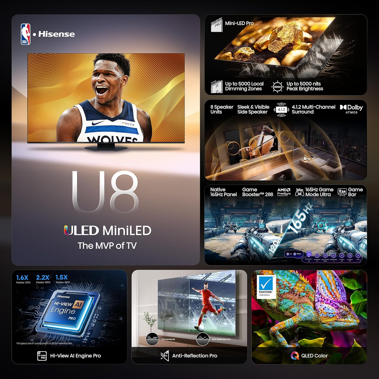 Hisense 55" Class U8 Series Mini-LED