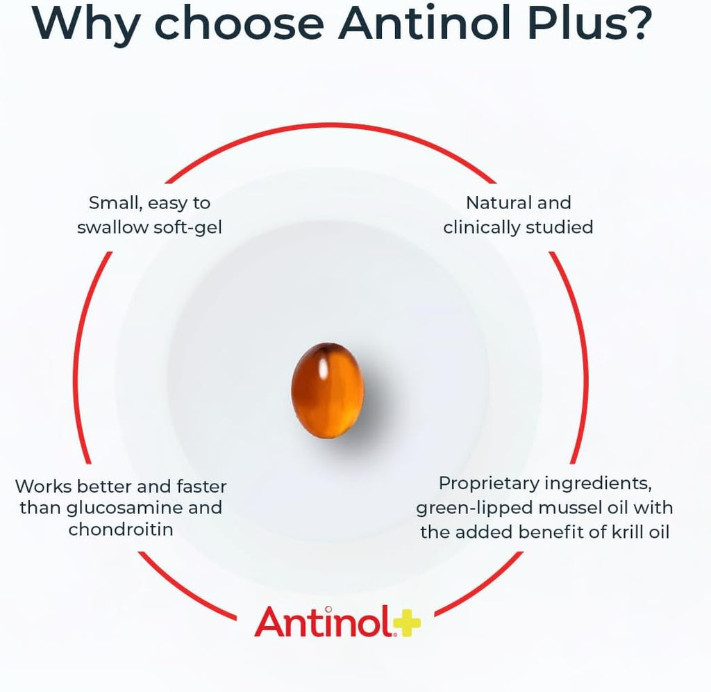 Plus, Mobility, Hip, and Joint Supplement