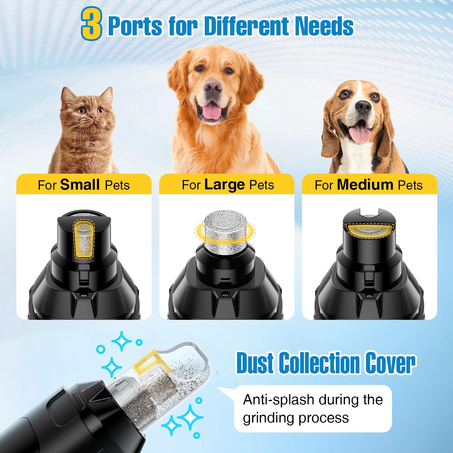 Dog Nail Grinder