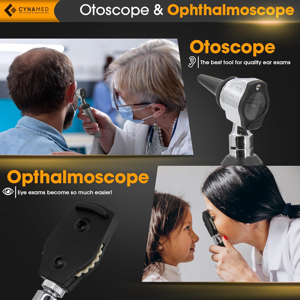 CynaMed Diagnostic Kit
