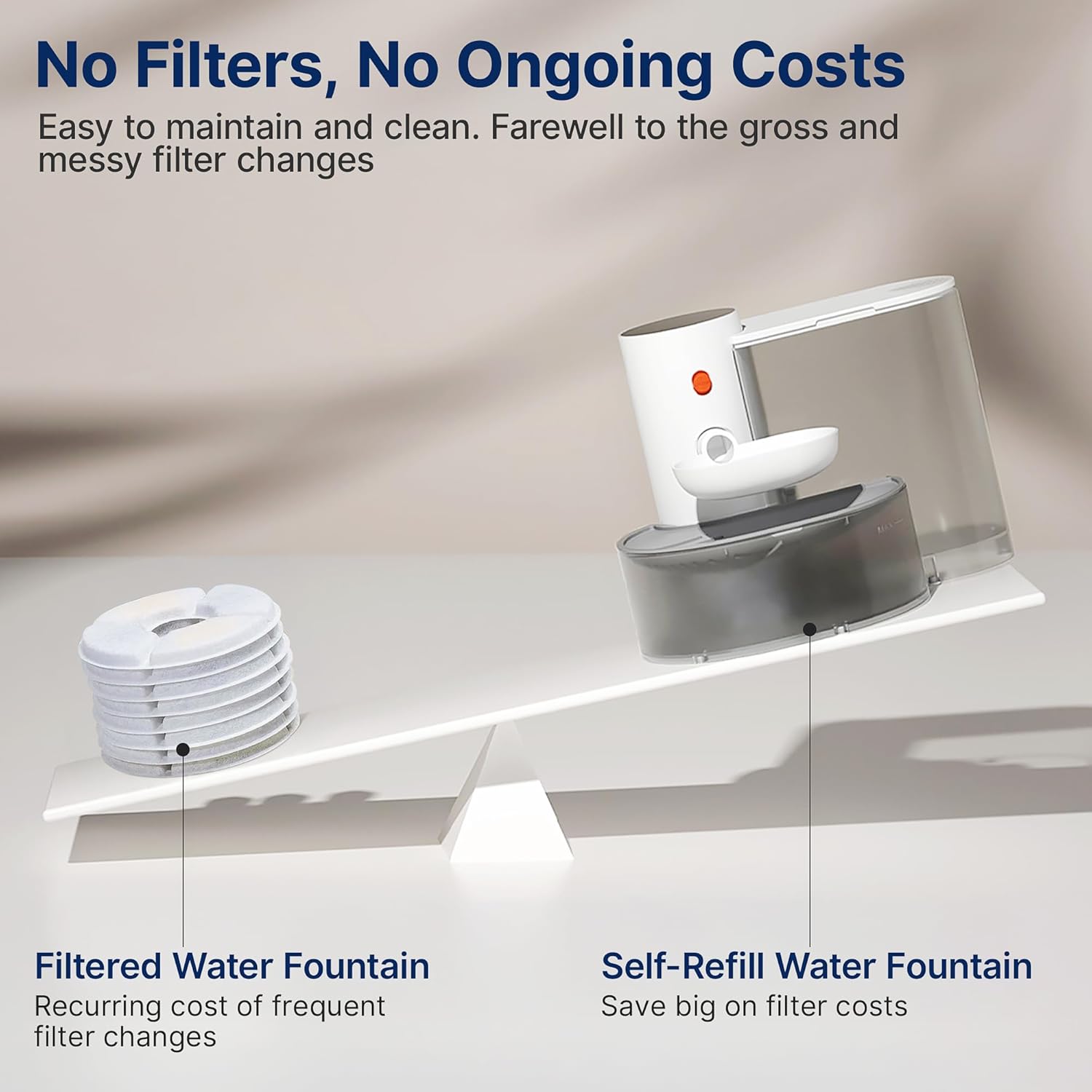 Potaroma Smart Wireless Pet Water Fountain