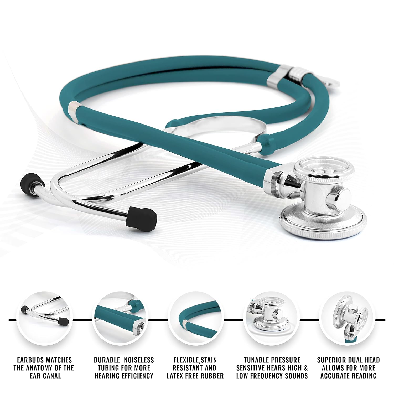 Nurse Starter Kit