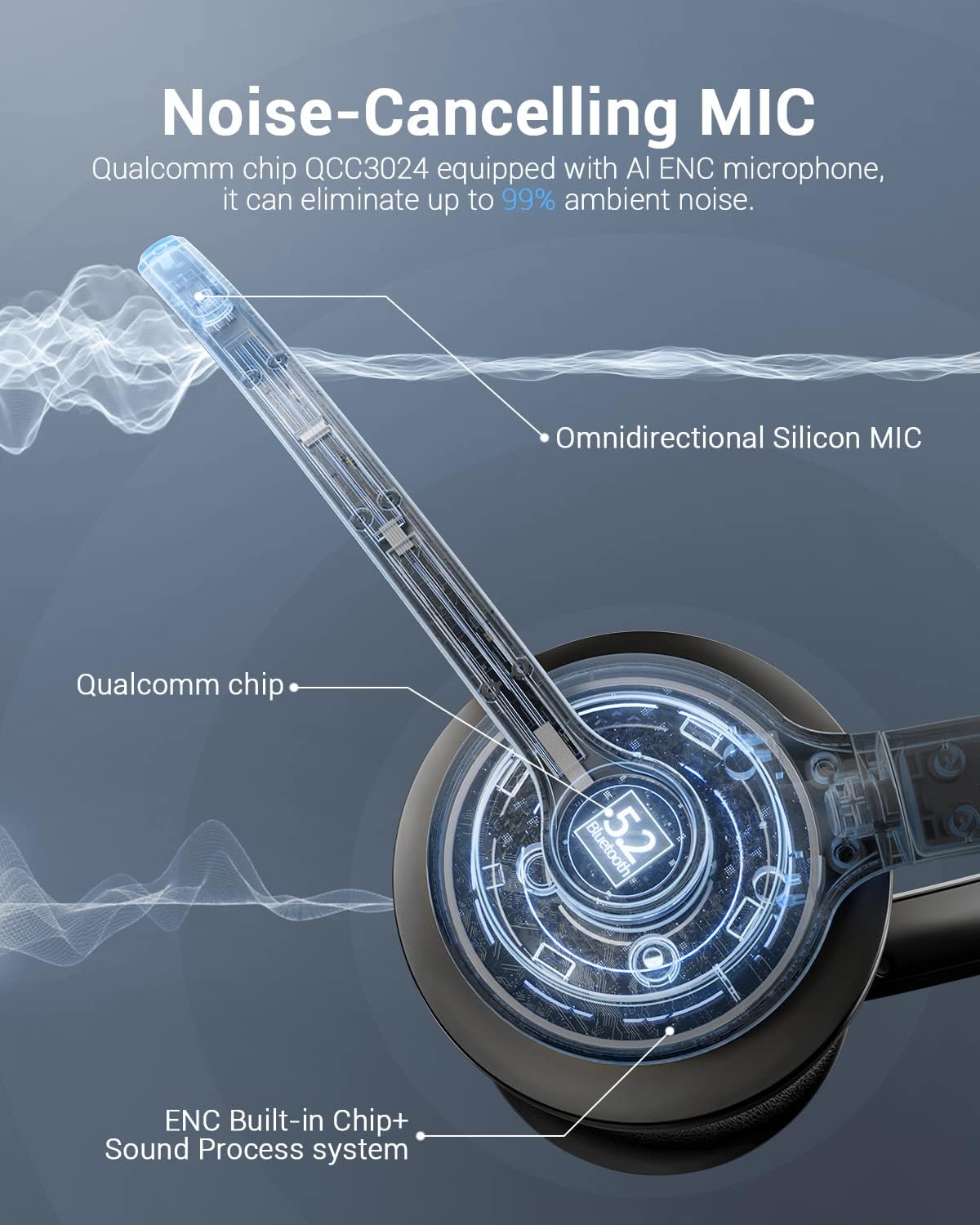 Wireless Headset with AI Noise Cancelling Microphone Bluetooth Headset