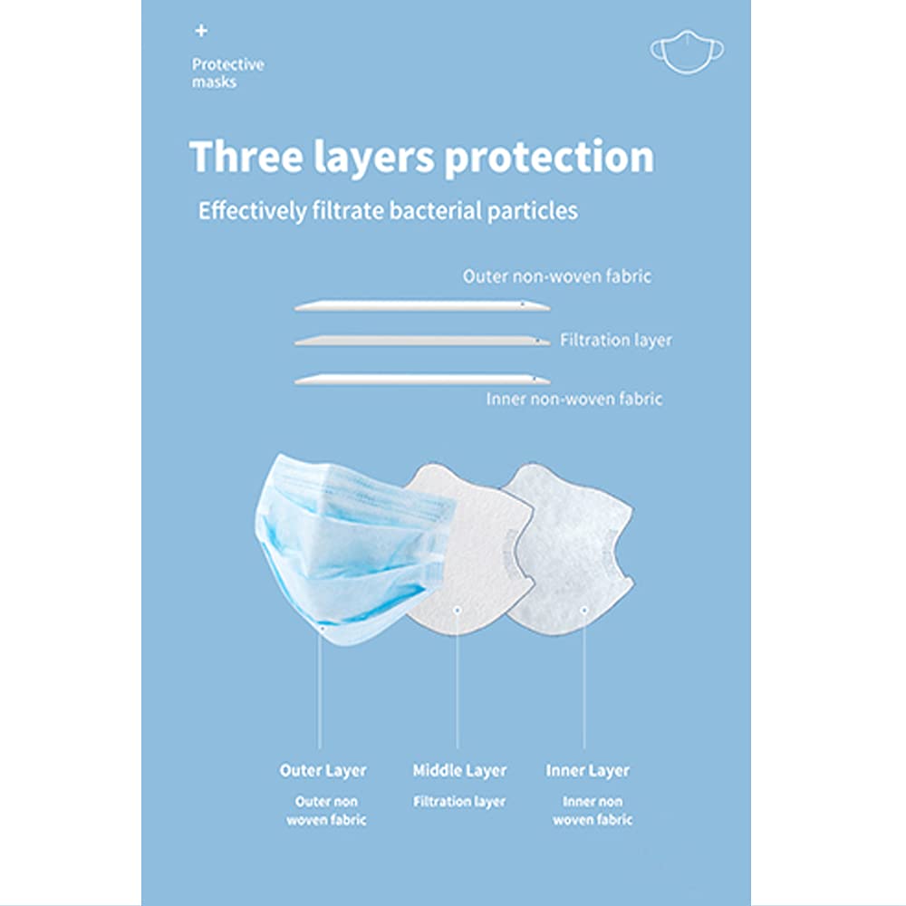 Disposal Face Mask