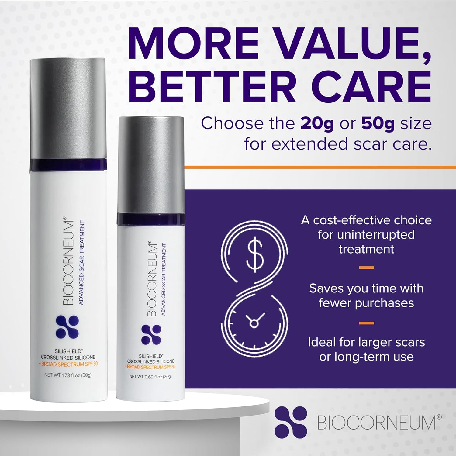 Adv Scar Treatment