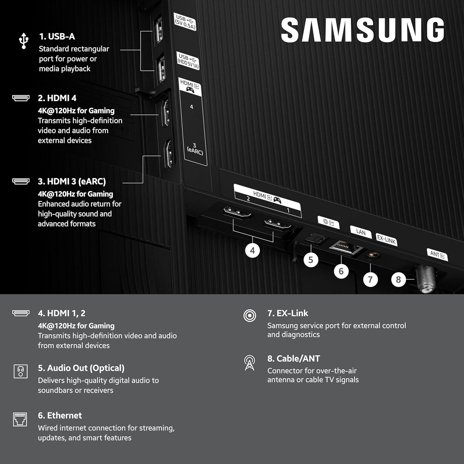 SAMSUNG 77-Inch Class OLED 4K