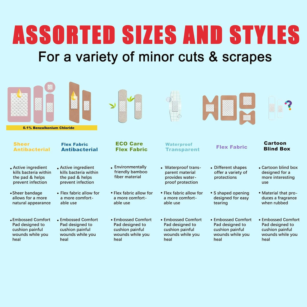 Variety Bandages Pack