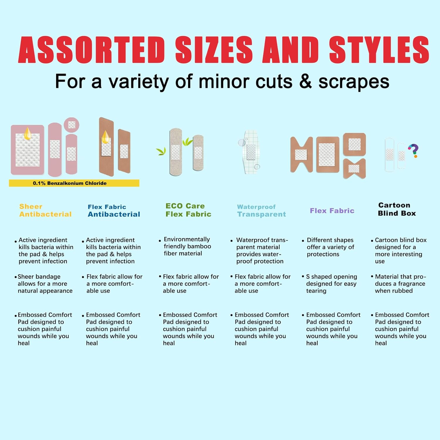 Variety Bandages Pack
