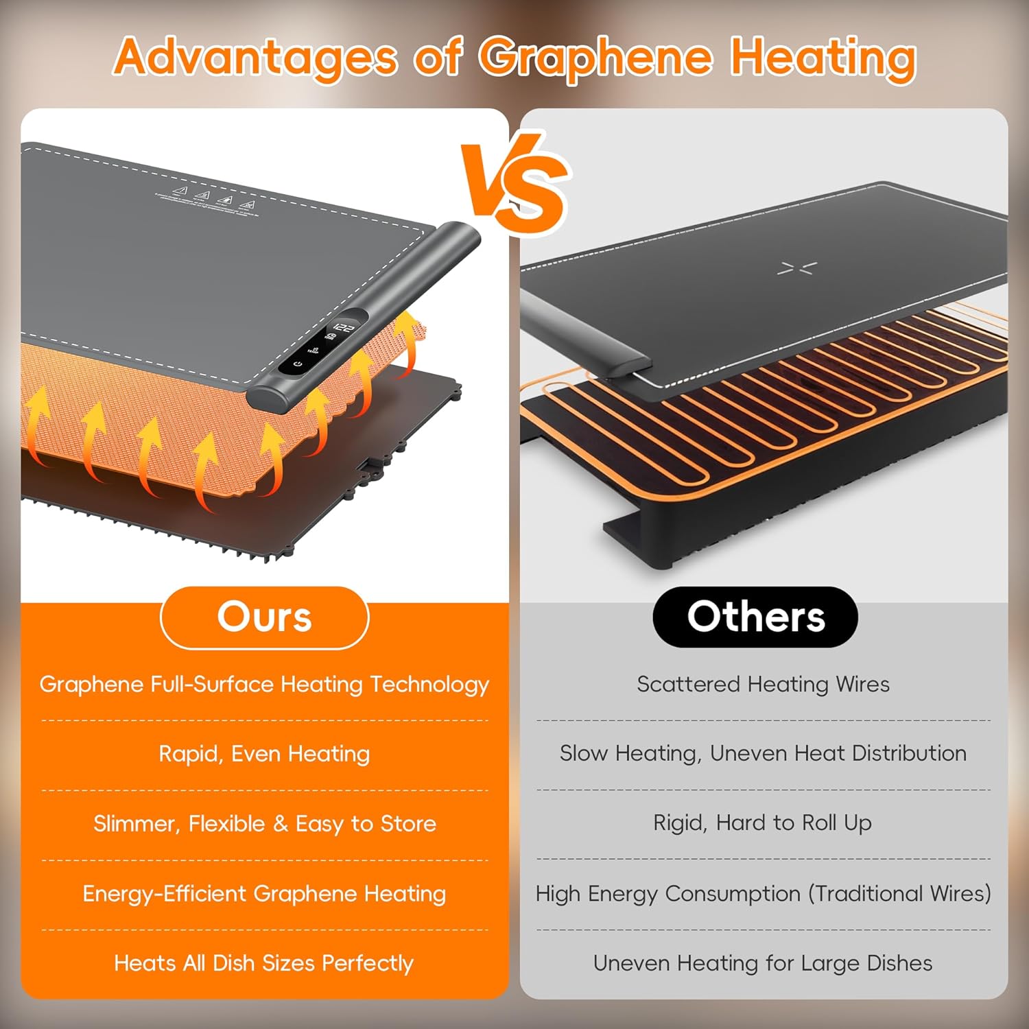 Graphene Warming Mat