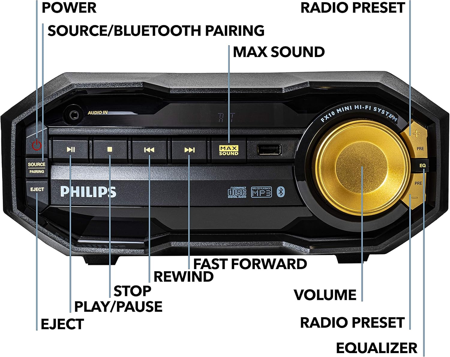 PHILIPS FX10 Bluetooth Stereo System