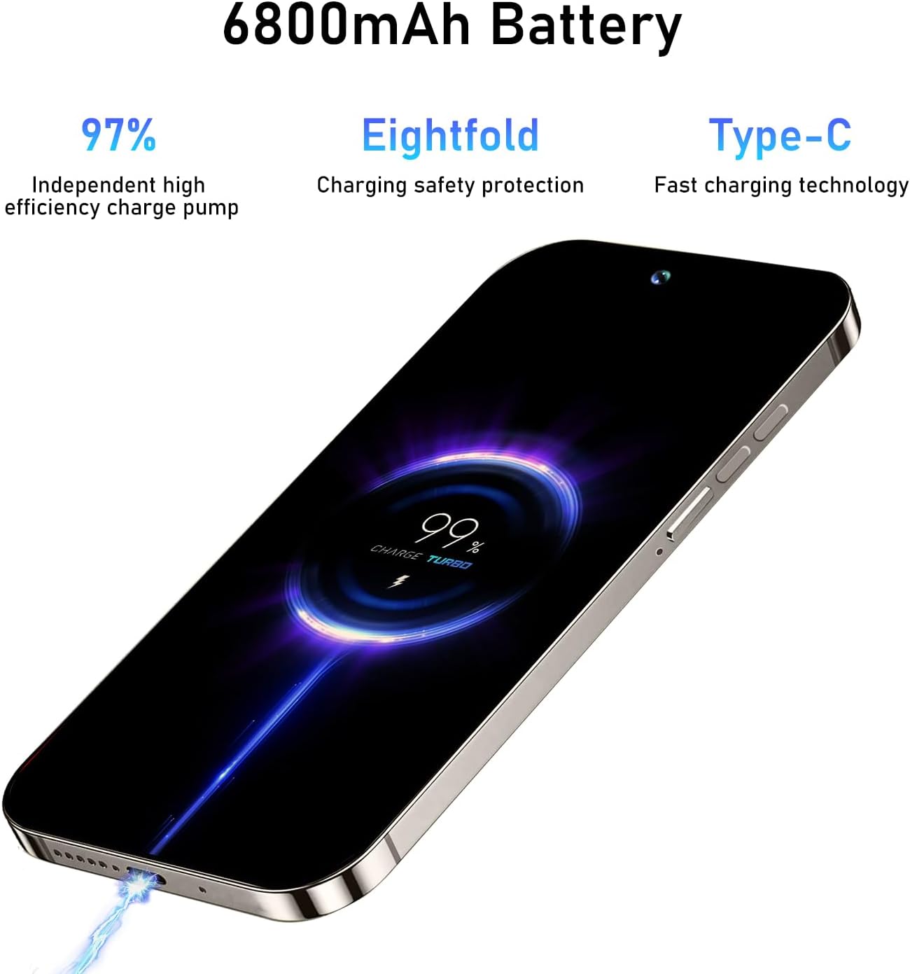 A15 PROMAX Smartphone,Android 13.0