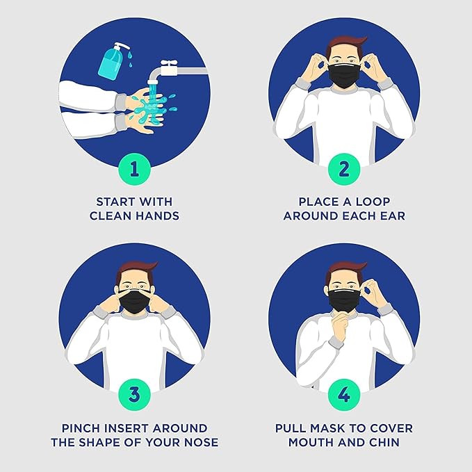 Face Mask