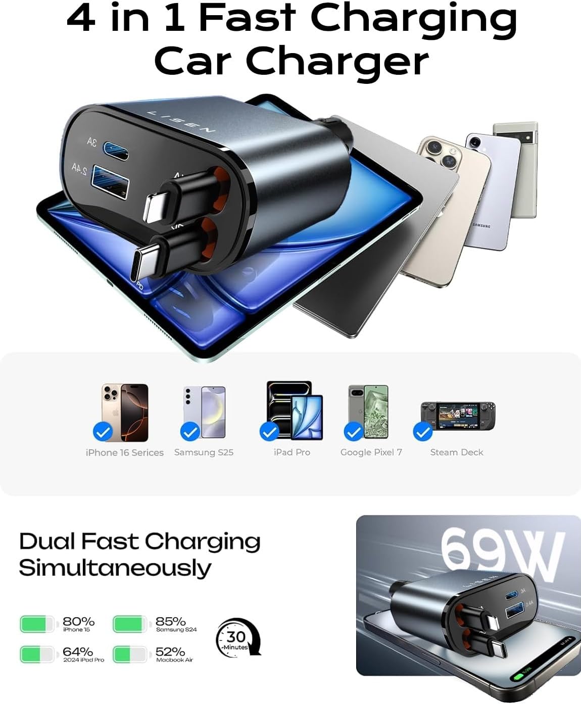 LISEN Retractable Car Charger