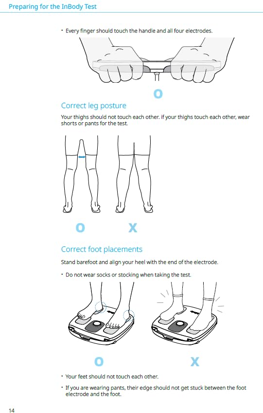 Digital Smart Scale