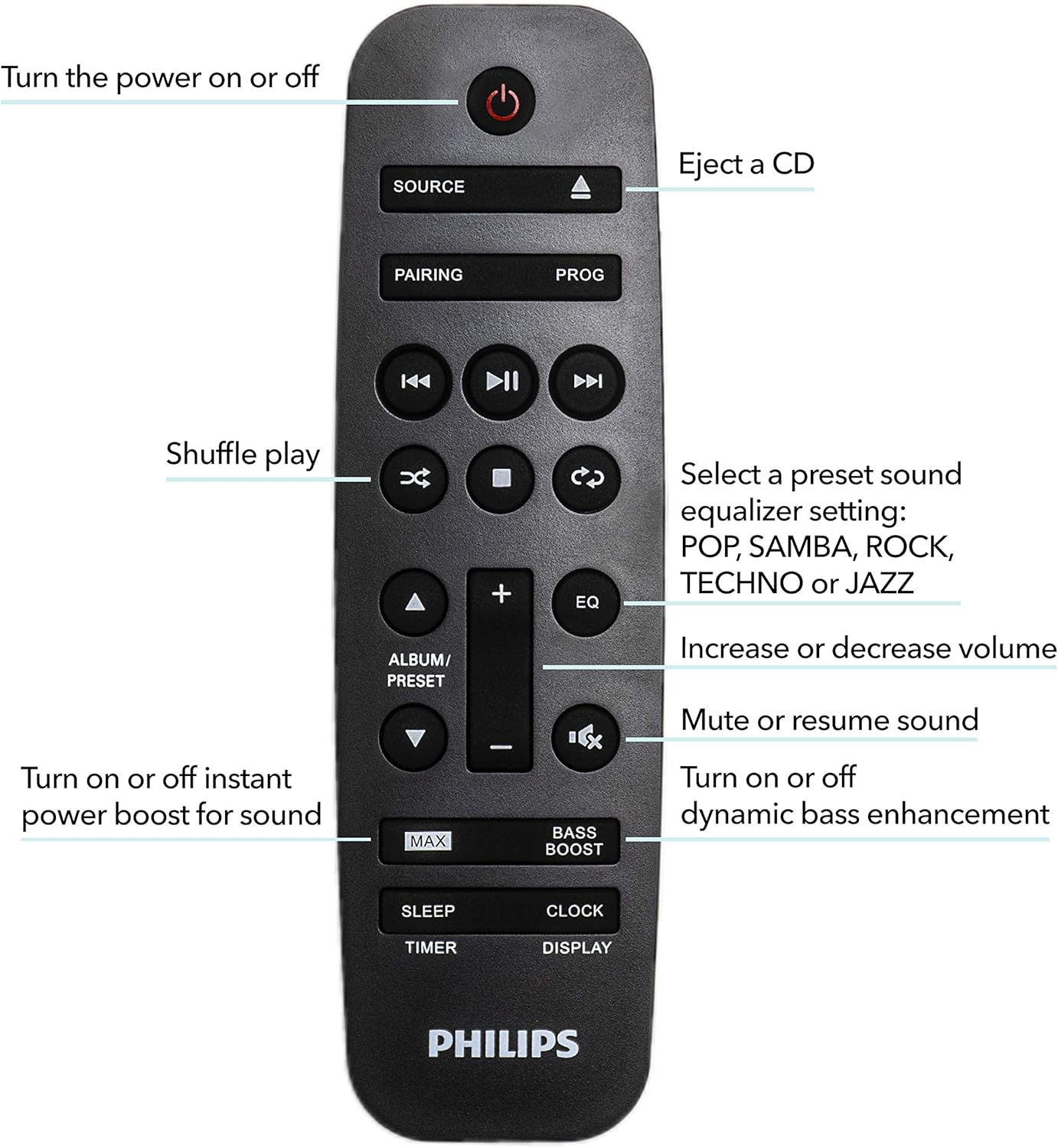 PHILIPS FX10 Bluetooth Stereo System