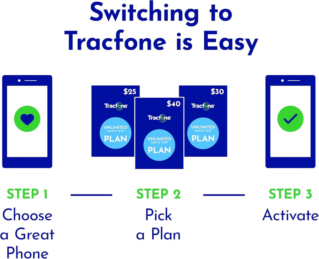 Tracfone | Motorola Moto g Play 2024 | Locked | 64GB