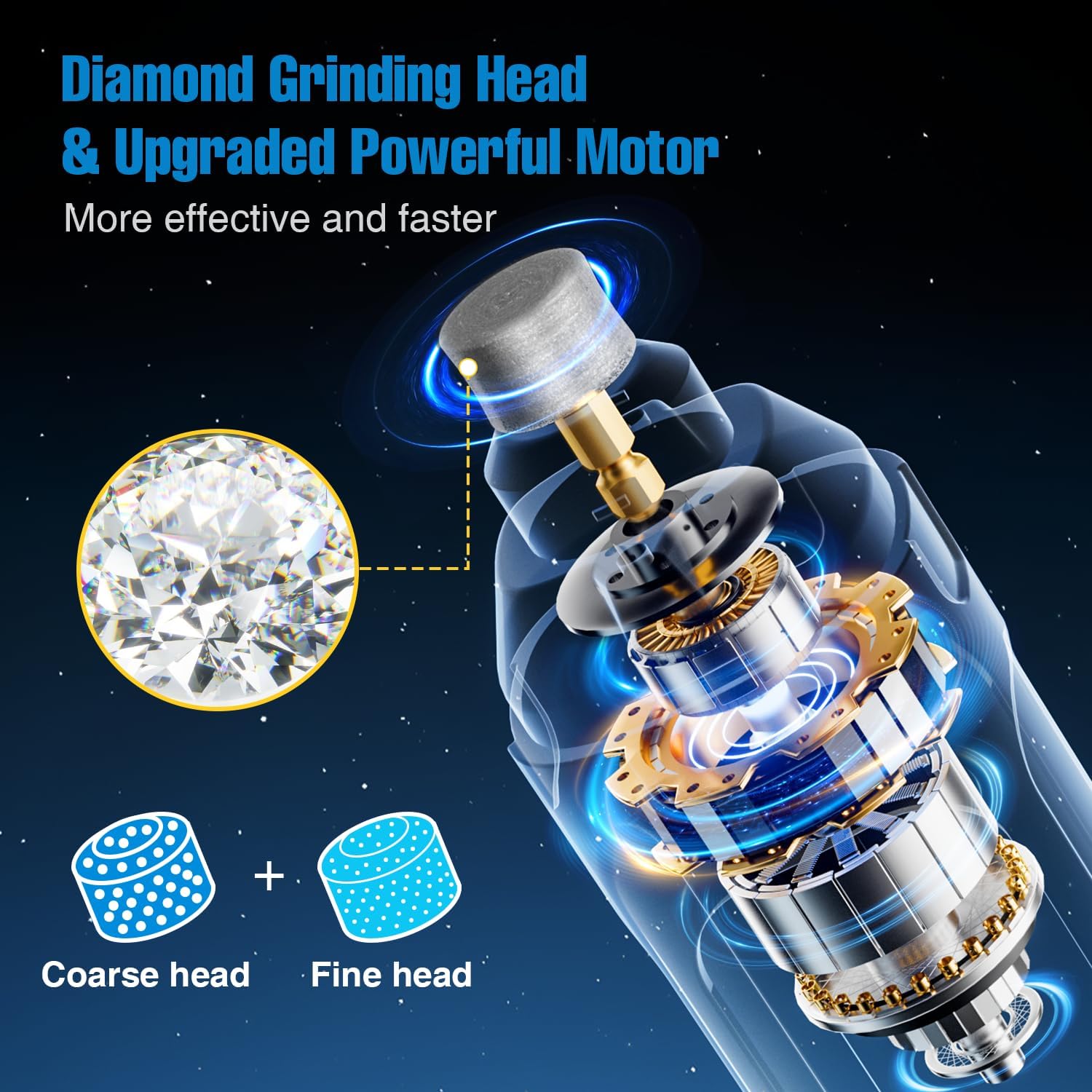 Dog Nail Grinder