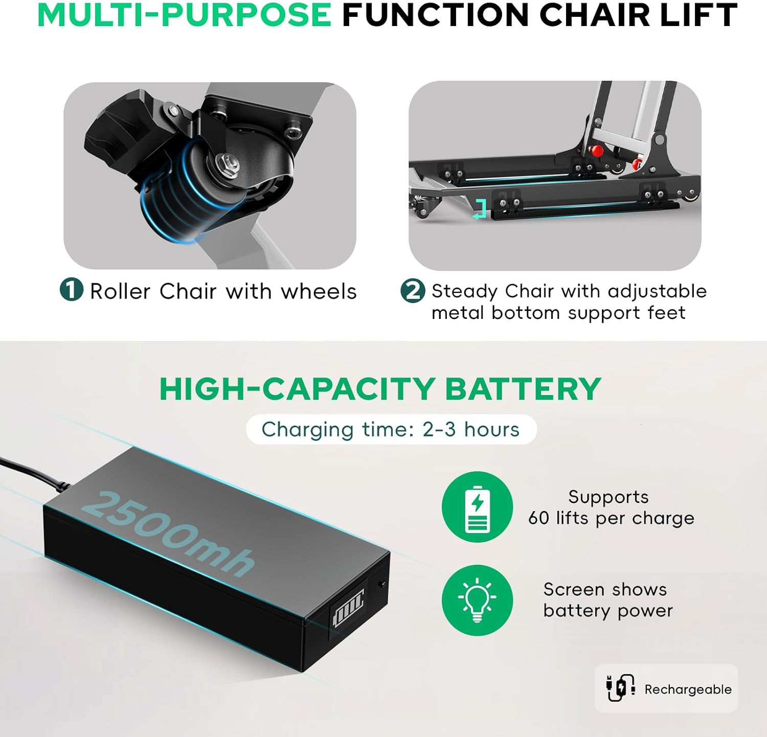 Electric Florr Chair