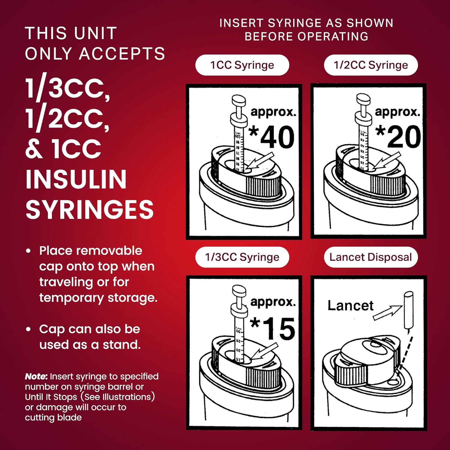 Syringe Needles Clipper and Disposal Container