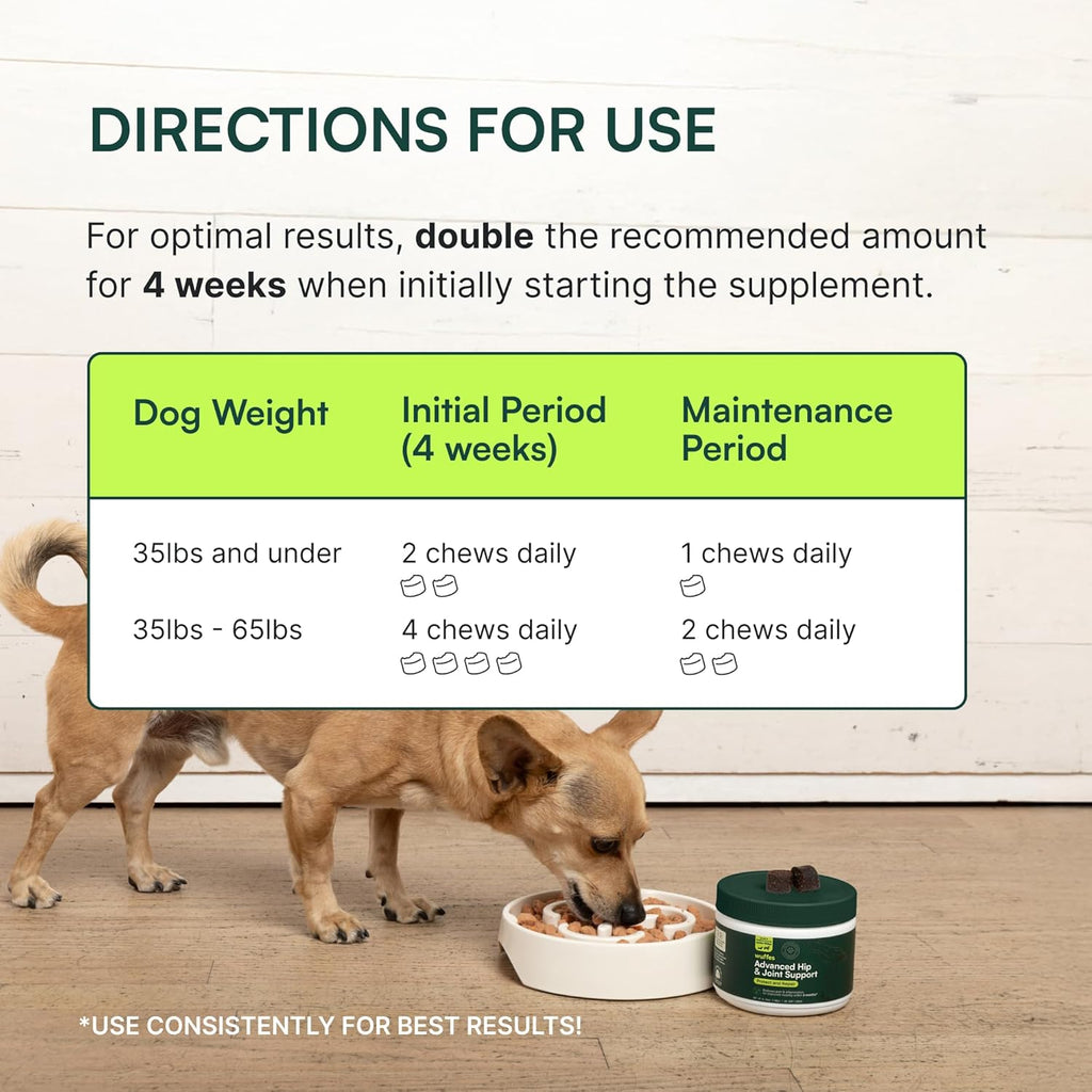 Wuffes Advanced Dog Hip and Joint Supplement