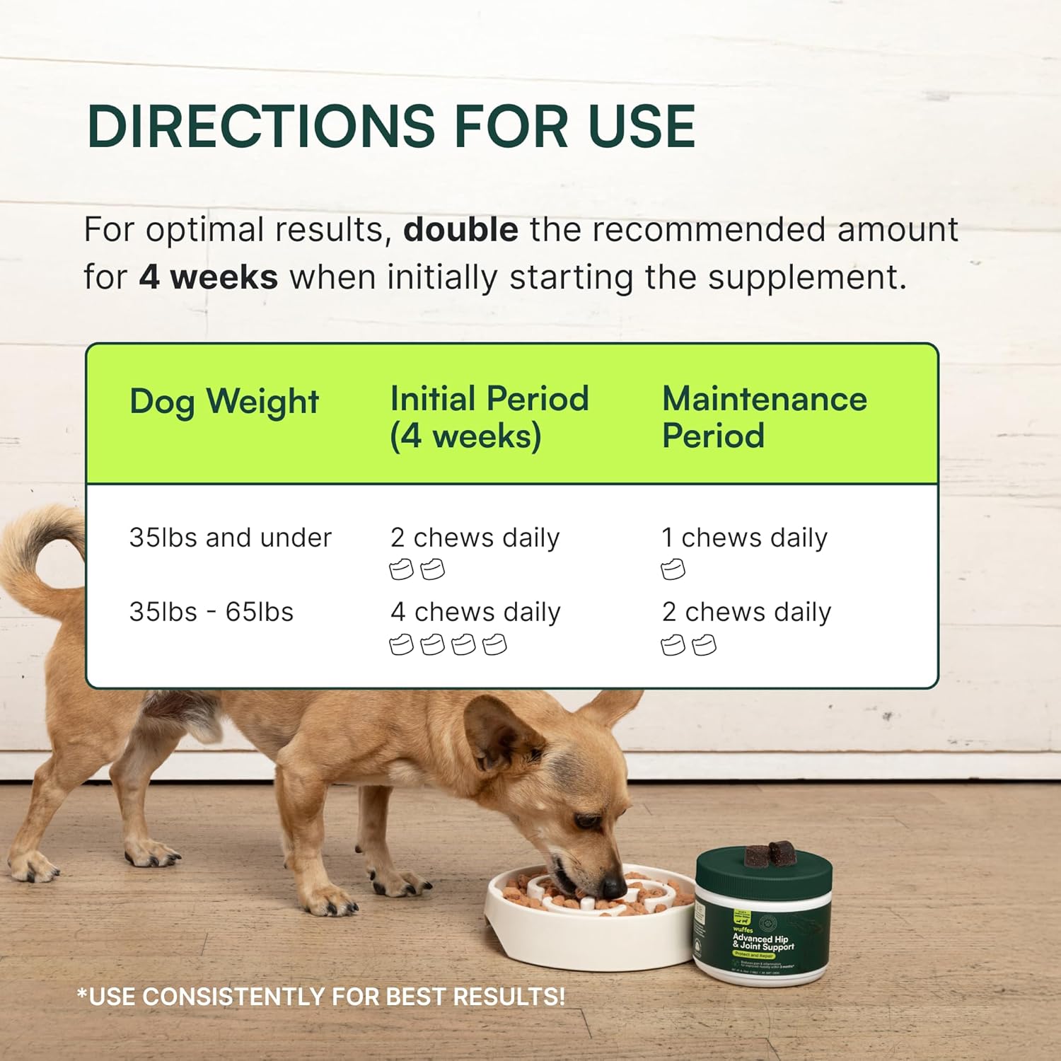 Wuffes Advanced Dog Hip and Joint Supplement