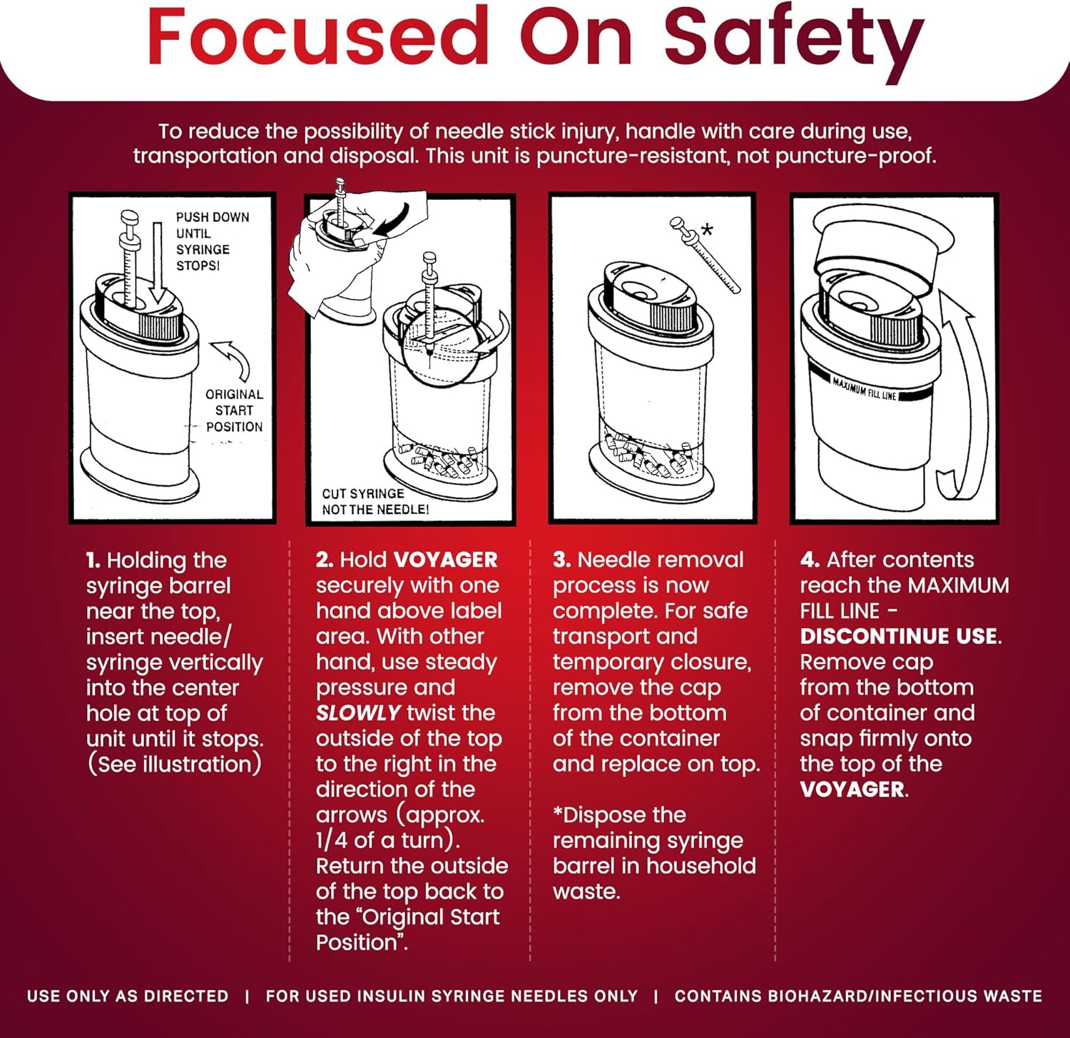 Syringe Needles Clipper and Disposal Container