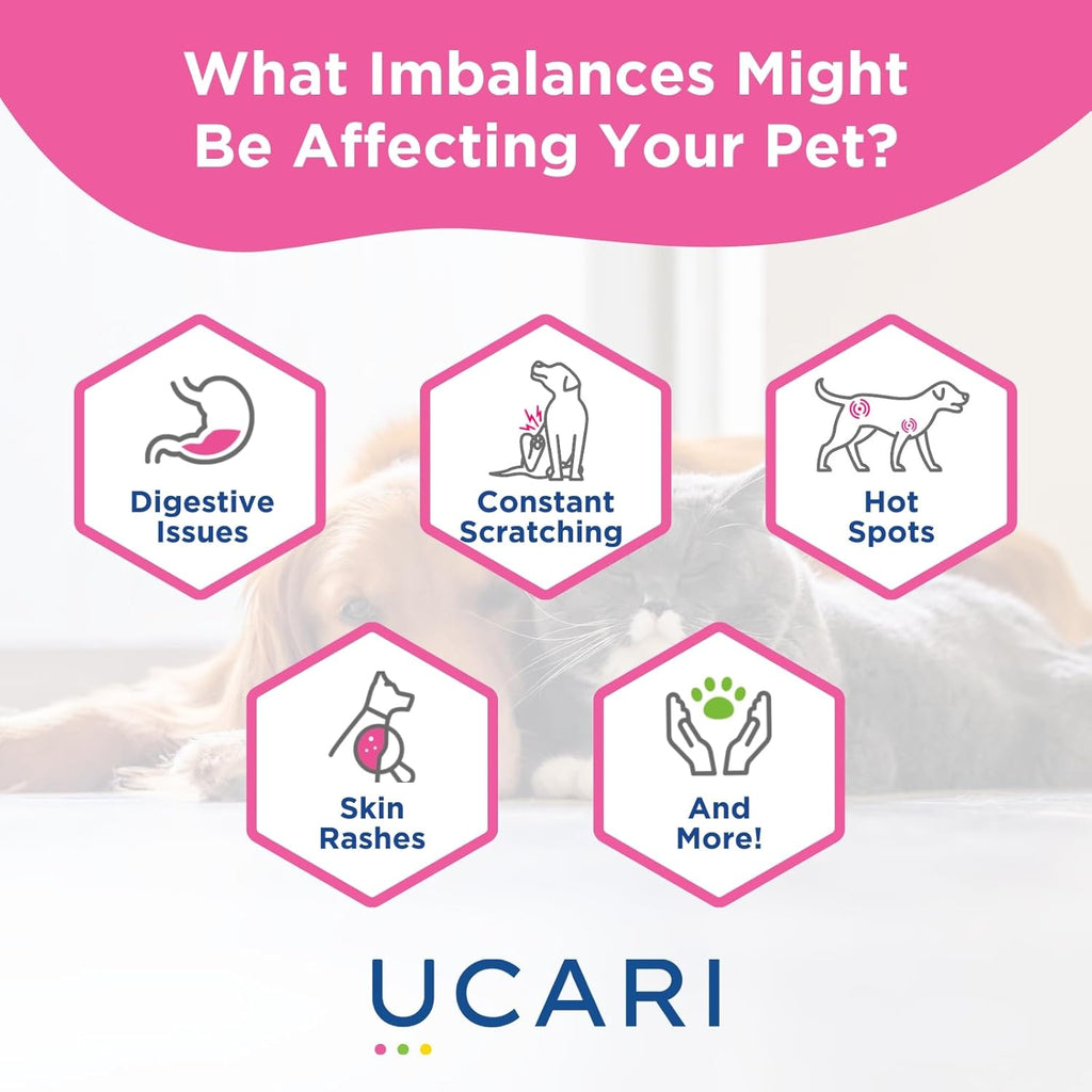 UCARI Pet Sensitivity Test