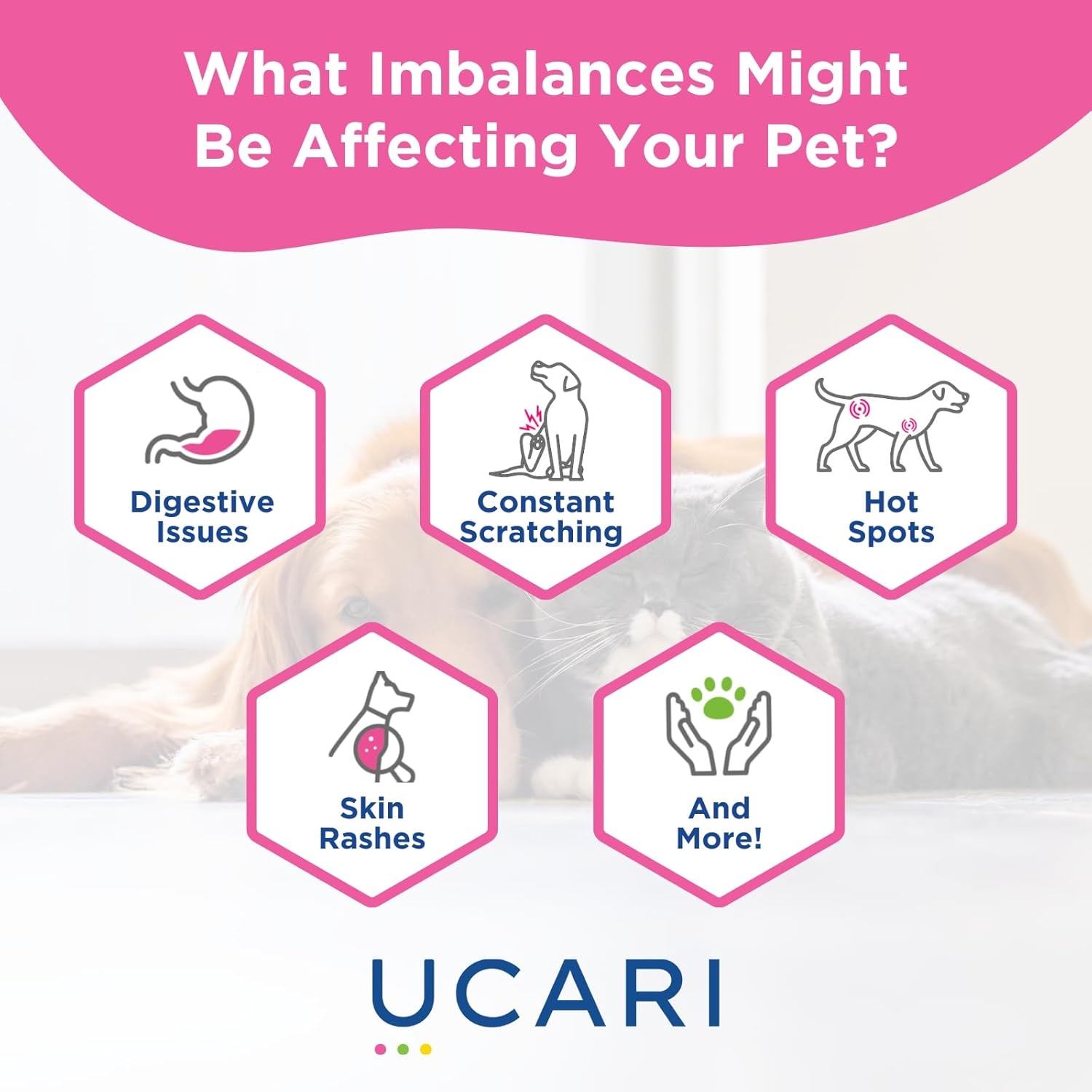 UCARI Pet Sensitivity Test