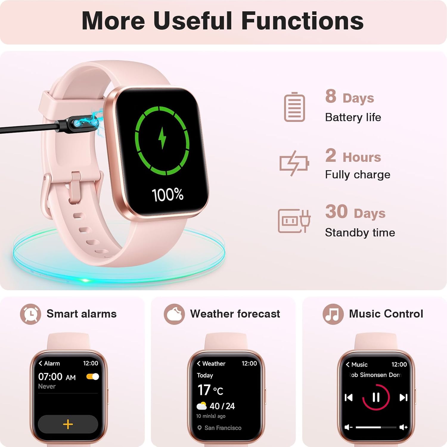 Smart Watches for Women Android iPhone