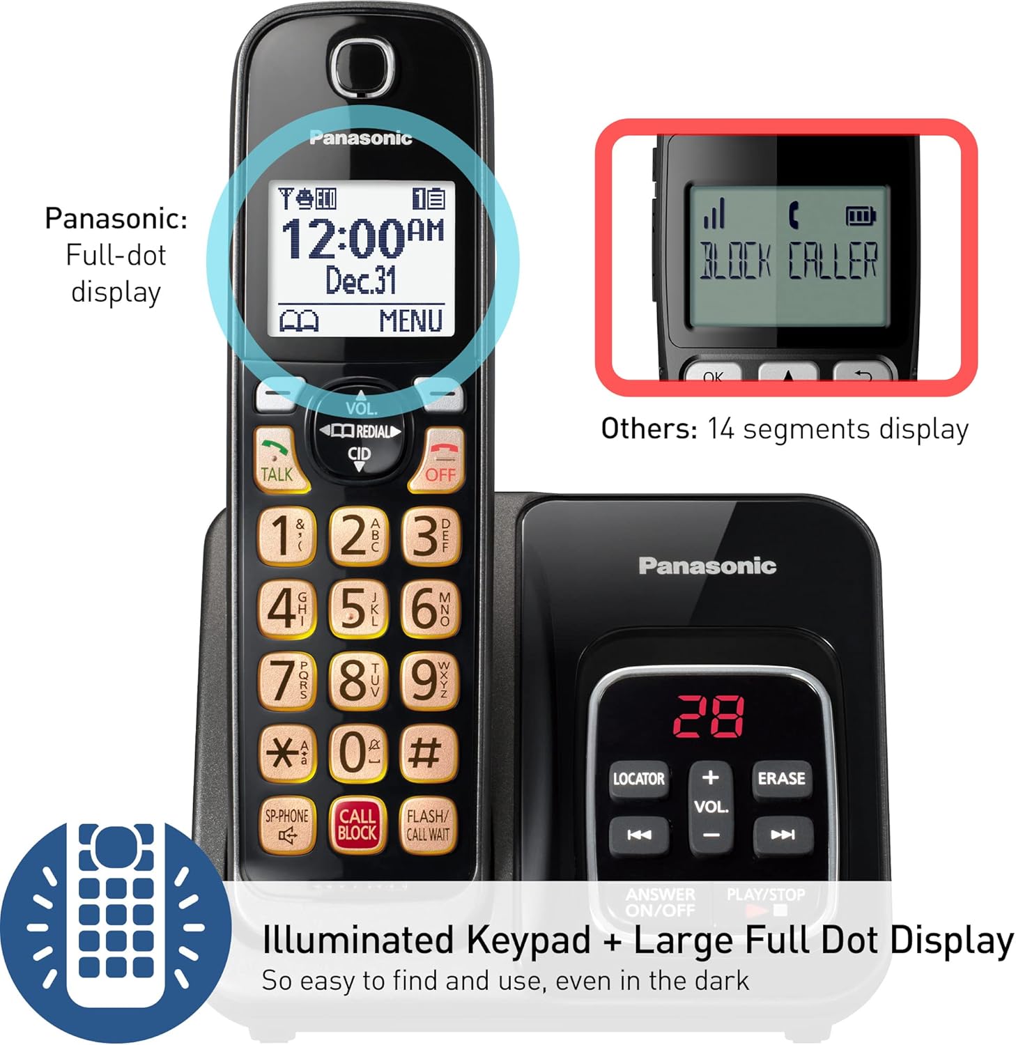Panasonic Cordless Phone