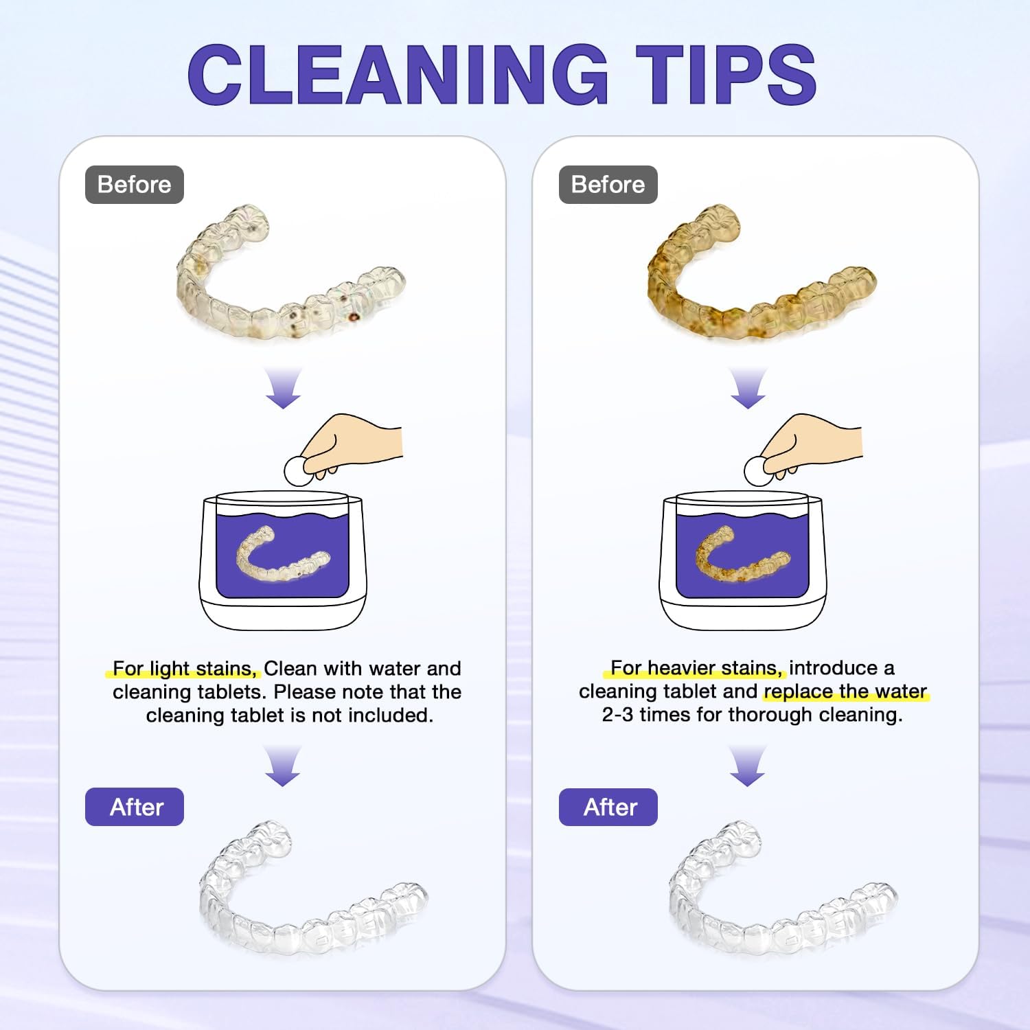 Retainer Cleaner