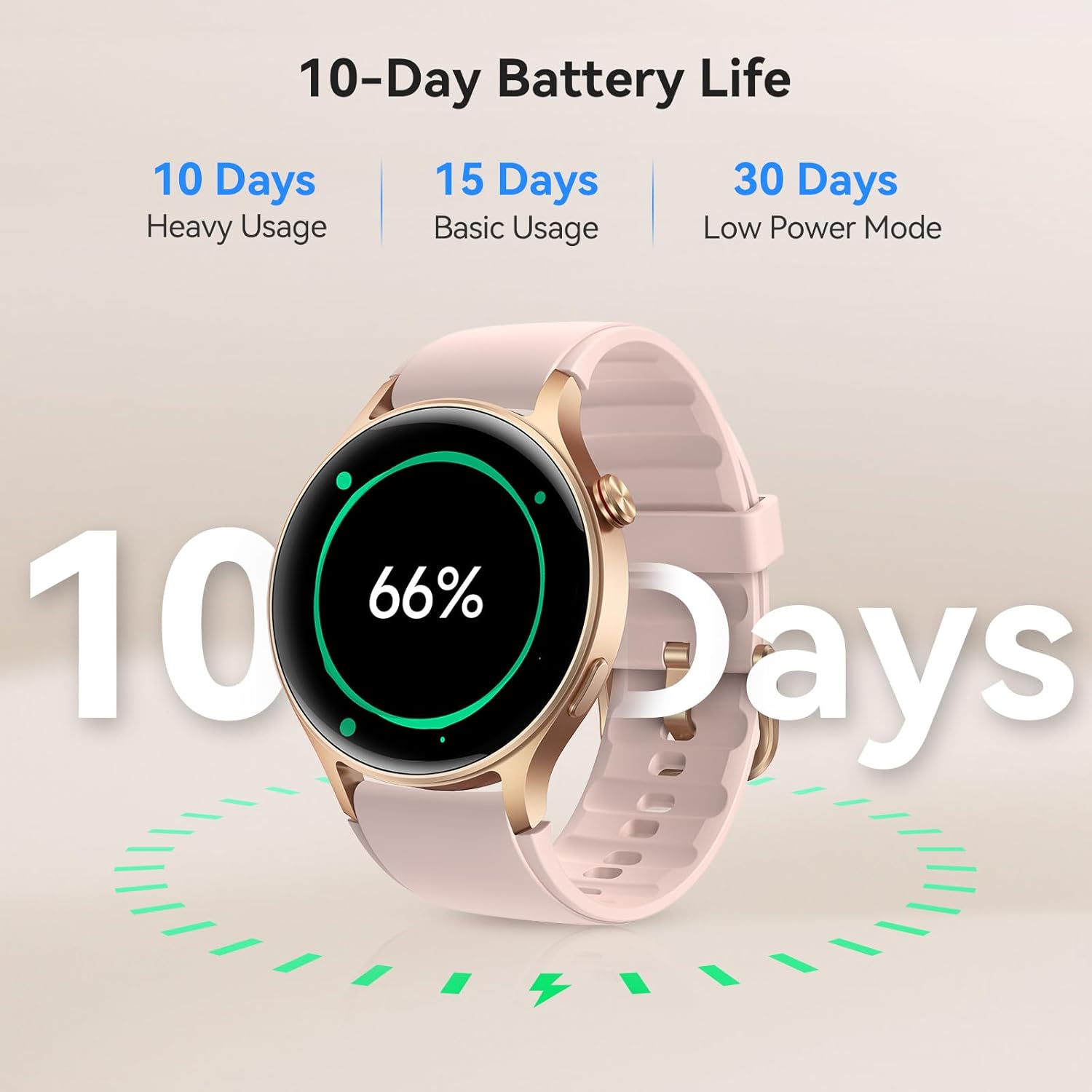 aeac Smart Watch for Women