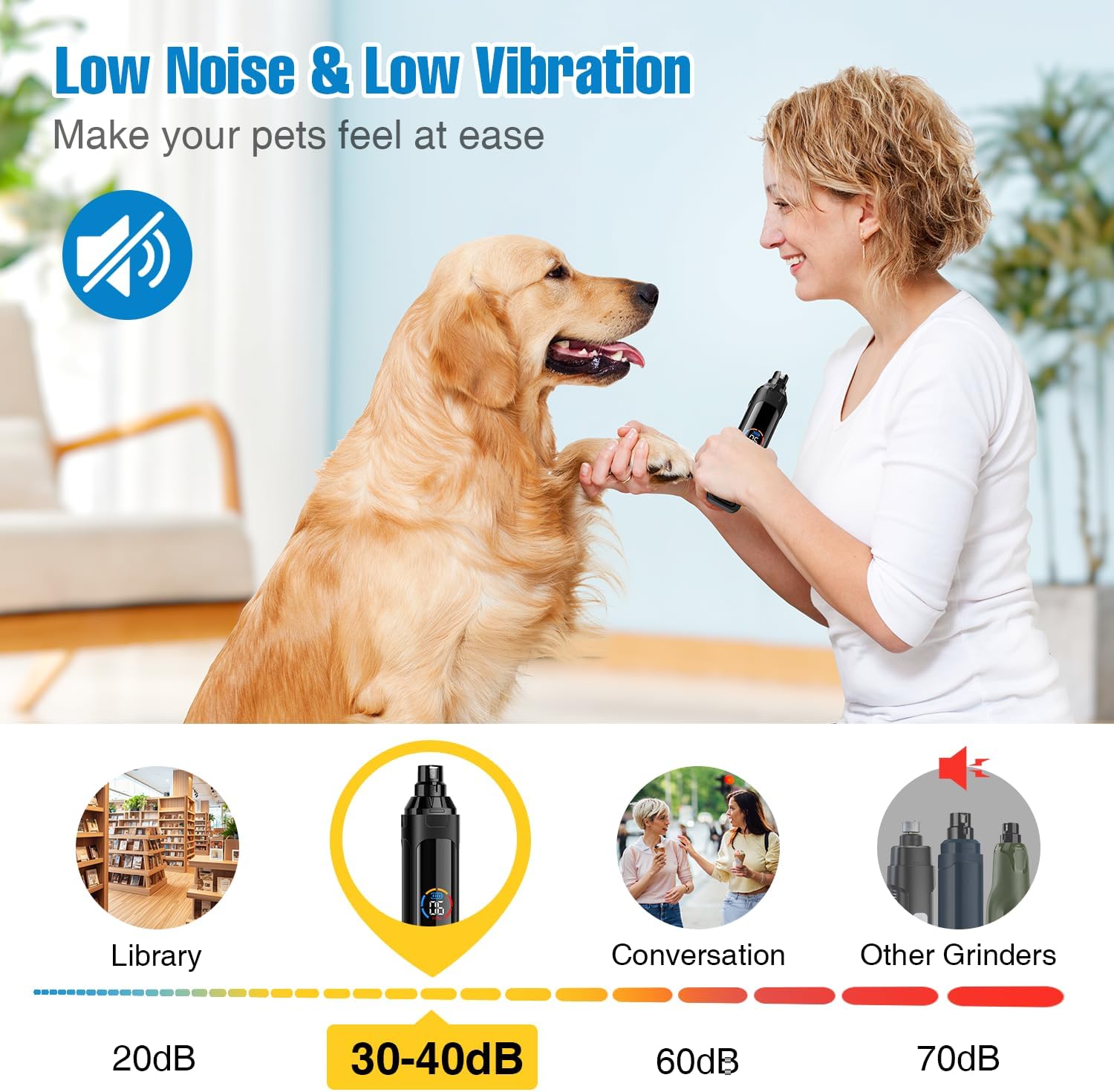 Dog Nail Grinder