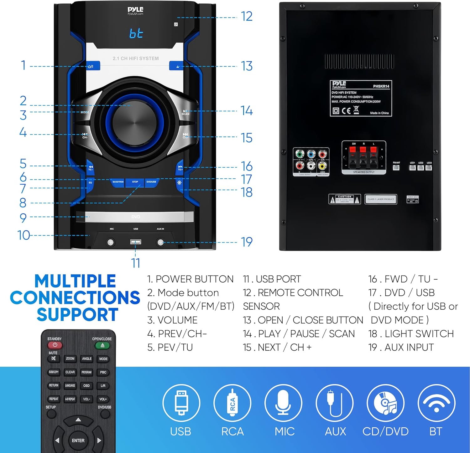 Pyle 3-Piece Wireless Bluetooth Stereo System