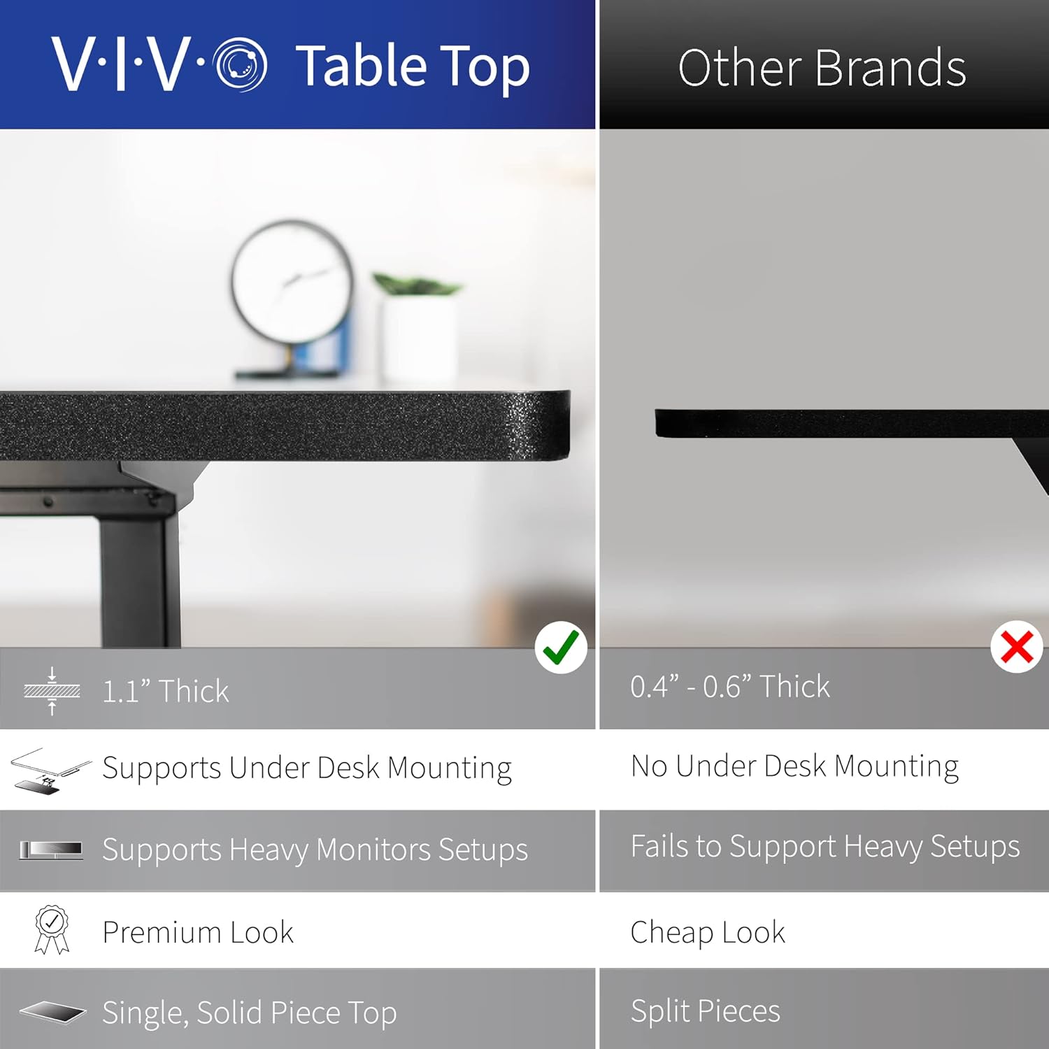 VIVO Electric 60 x 24 in Standing Desk